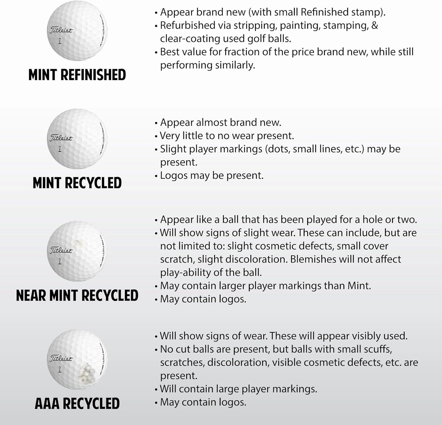 Recycled Golf Balls for Pro V1x - Premium Performance Used Golf Balls Bulk 5A Mint Condition – Includes Mesh Bag – (24-48) Pack, Yellow