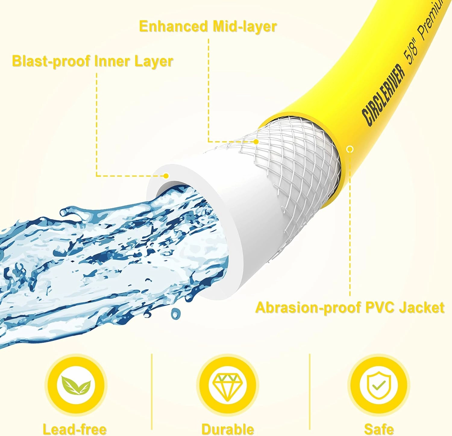 RV Drinking Water Hose 75FT with Storage Bag, 5/8" Premium Fresh Water Hose for RV, Camping, Marine, Trailer and Truck, BPA Free, Anti-Kink and Leak-Free, Drinking Water Safe