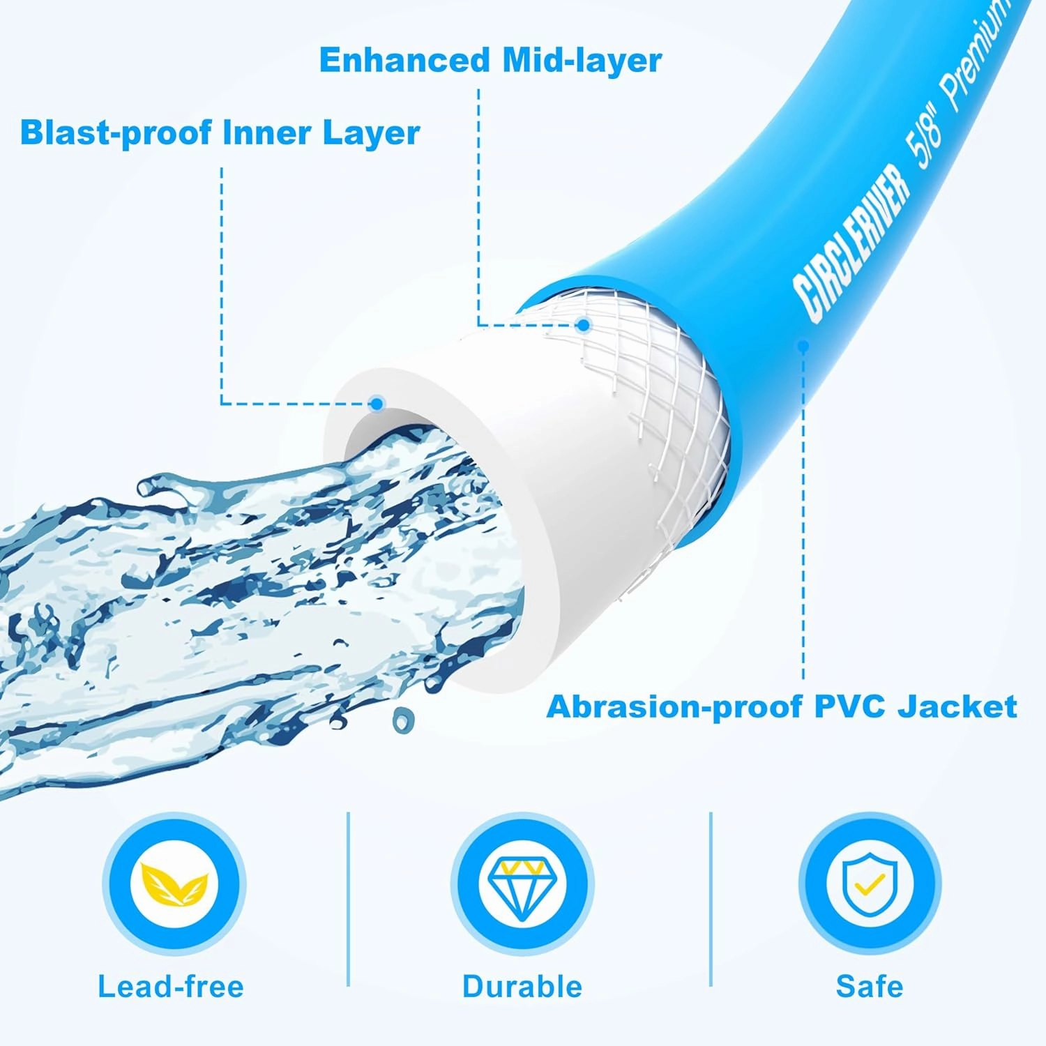 RV Water Hose 50FT, 5/8" Premium RV Drinking Water Hose for RV, Camping, Marine, Trailer and Truck, BPA Free, Anti-Kink and Leak-Free, Drinking Water Safe-Blue