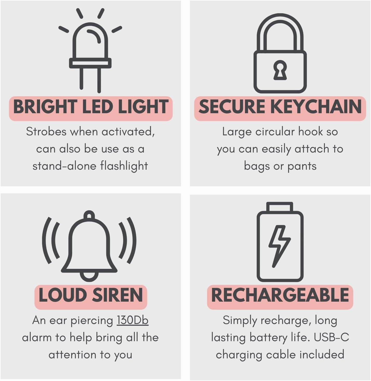 Securityman Personal Safety Alarm for Women | Self Defense Keychain (Loudest 130dB Siren and SOS Strobe Light) Everyday Security Personal Alarm Protection Device (Black)