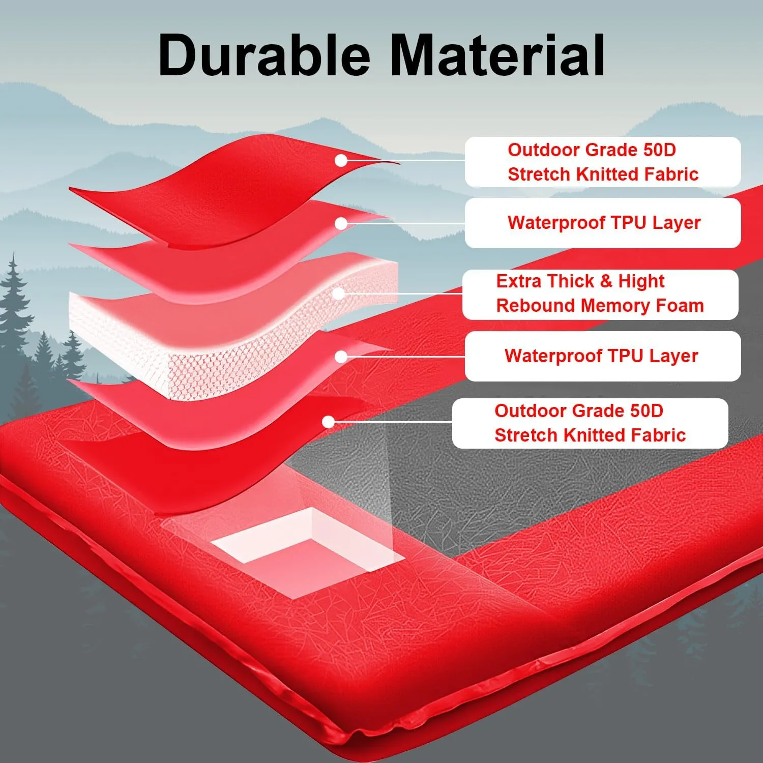 Self-Inflating Sleeping Pad with Pillow, Lightweight Camping Mattress Pad, Sleeping Mat Compact for Tent, Camping, Backpacking, Hiking and Traveling (Red, 2 Packs)