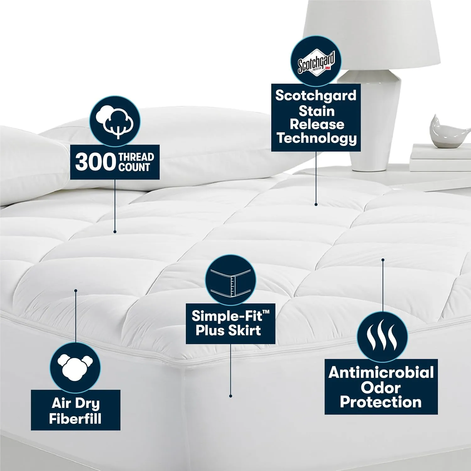 Serta Luxury Firm 100% Cotton Quilted Mattress Pad with Cooling Fiber Fill, King, White