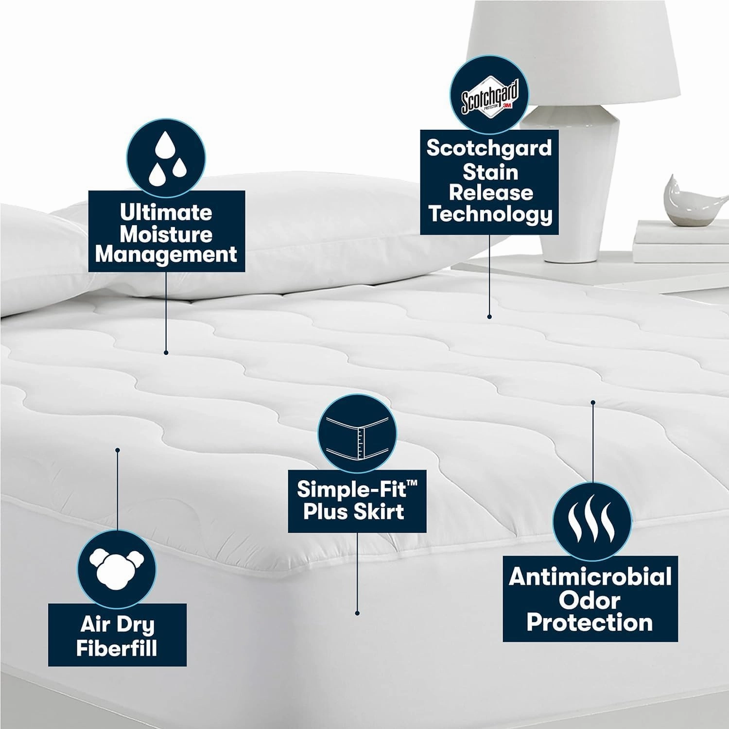Serta Air Dry Extra Comfort Performance Fabric Quilted Mattress Pad, Cooling and Breathable Mattress Cover, Moisture Wicking Protection with 15" Deep Pocket, King, White
