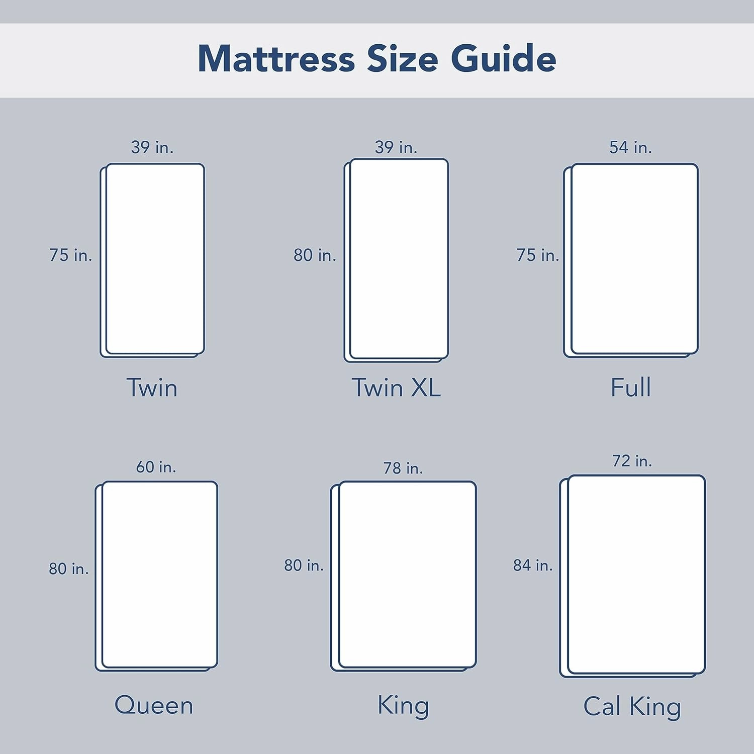Serta Air Dry Extra Comfort Performance Fabric Quilted Mattress Pad, Cooling and Breathable Mattress Cover, Moisture Wicking Protection with 15" Deep Pocket, King, White