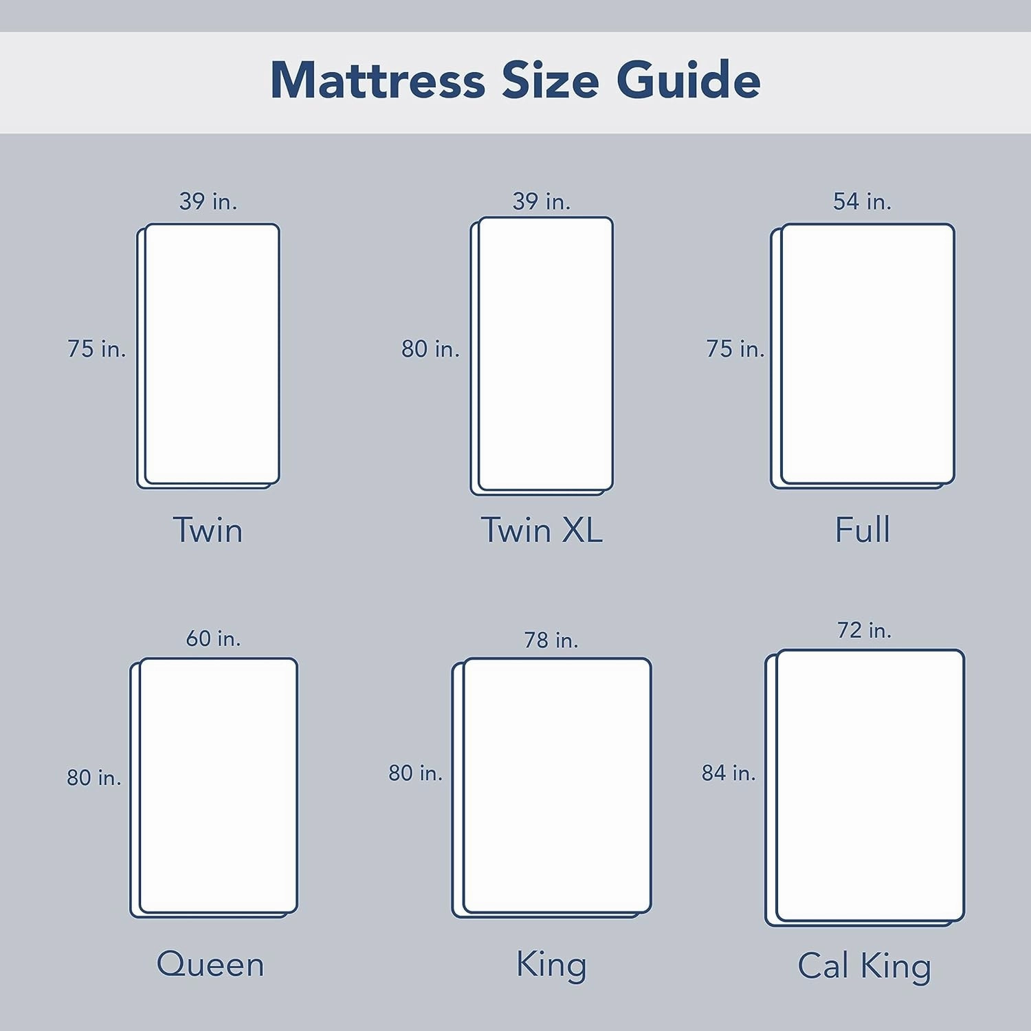 Serta Power Chill Queen Size Waterproof Mattress Cover, Soft and Breathable Cooling Mattress Protector, 15" Elastic Deep Pocket for Secure Fit, White