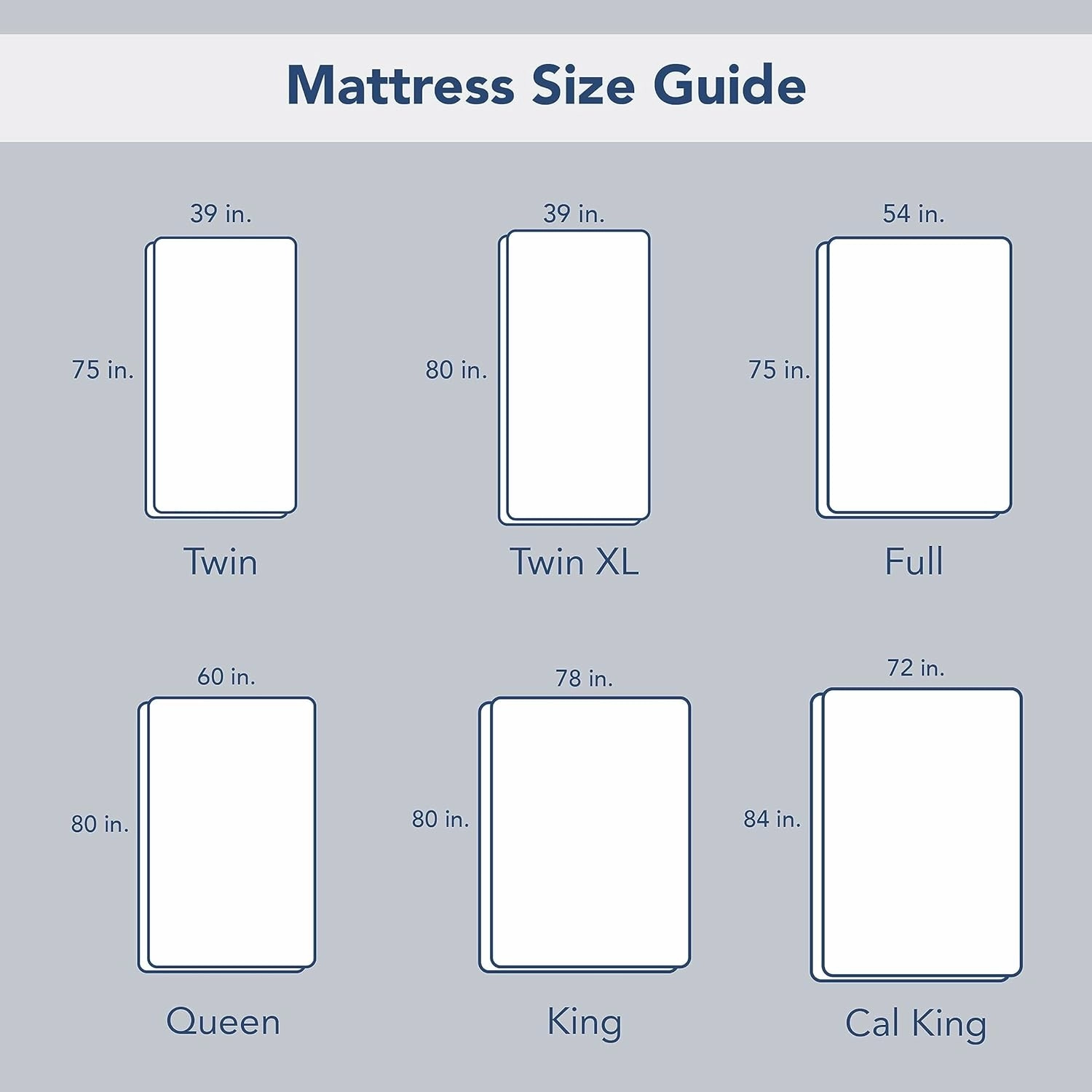 SERTA Power Clean Triple Action Quilted Soft Waterproof Mattress Pad Protector, Moisture Wicking Protection with 15" Deep Pocket, Full, White