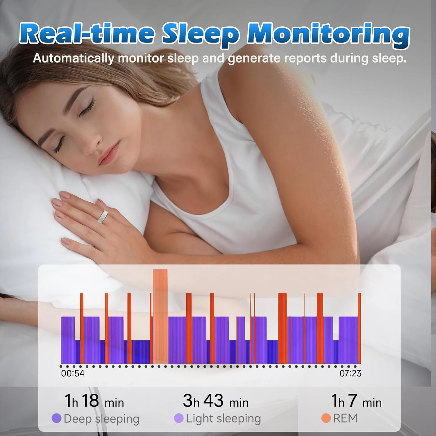 Smart Ring Health Fitness Tracker for Women Men