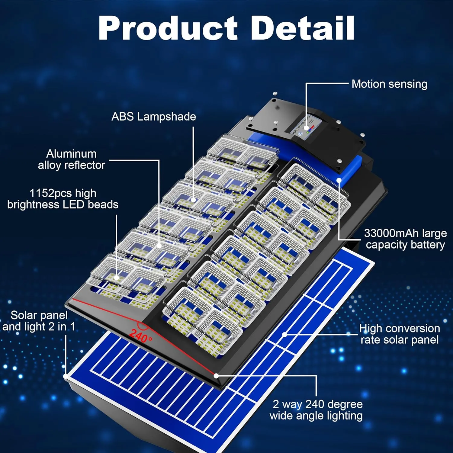 Solar Street Light Dusk to Dawn 6000W, 600000LM, 7000K Brightness, IP67 Waterproof, Motion Sensor, Lights Outdoor Street Light for Security and Safety (6000W-4Pack)
