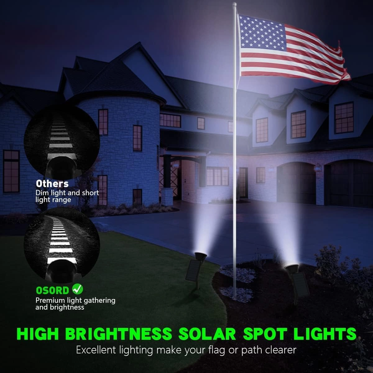 Solar Spot Lights Outdoor, 18 LED Bright Solar Powered Lights Outdoor Waterproof IP65 with 2 Modes Auto On/Off Landspace Flood Light for Flag Pole Palm Tree Sign Statue Garden Yard Patio (2 Pack)
