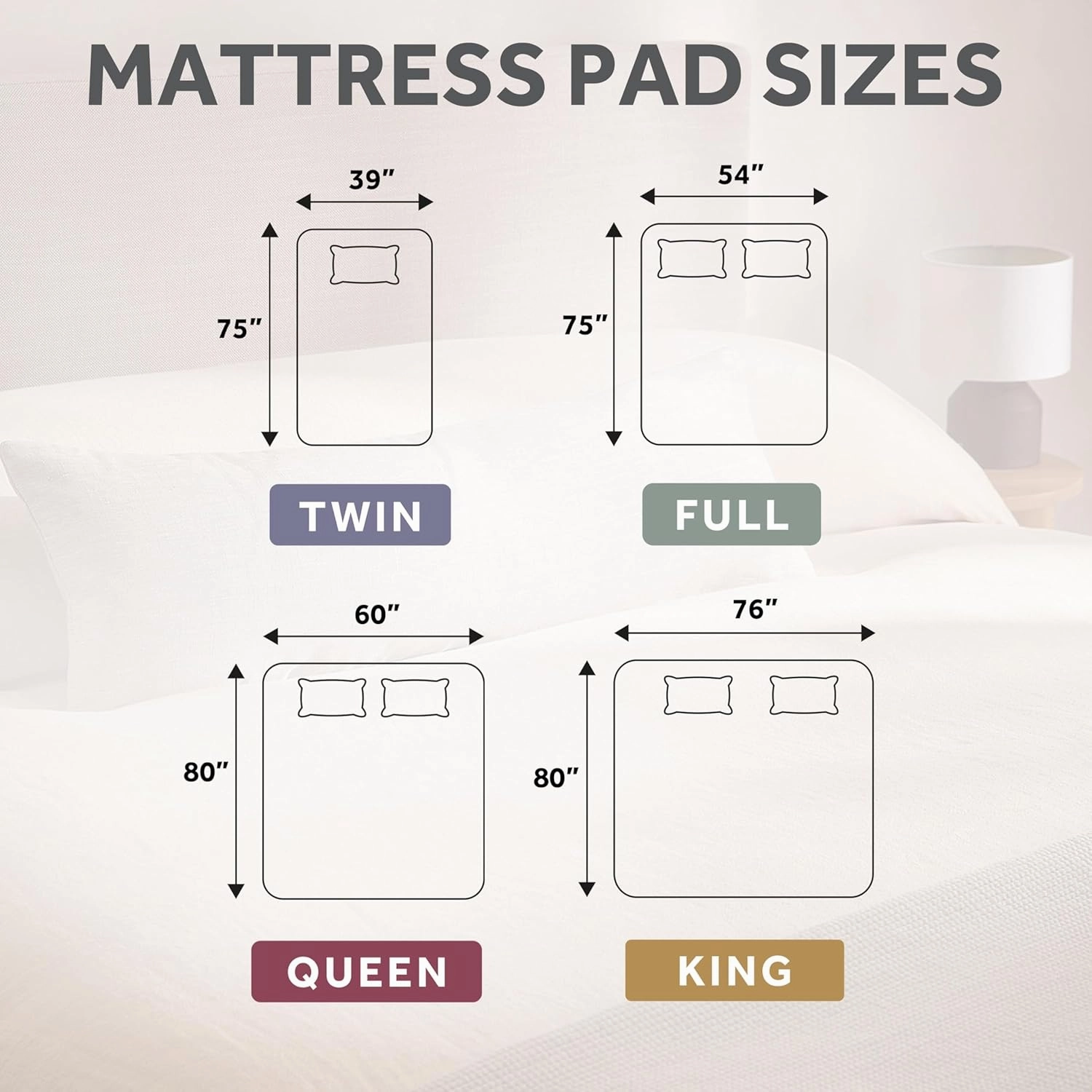 Sunbeam Restful Quilted Electric Heated Mattress Pad King Size, 76" x 80", Upgraded Memory Controller with 12 Heat Settings, 12-Hour Selectable Auto Shut-Off, Fast Heating, Machine Washable