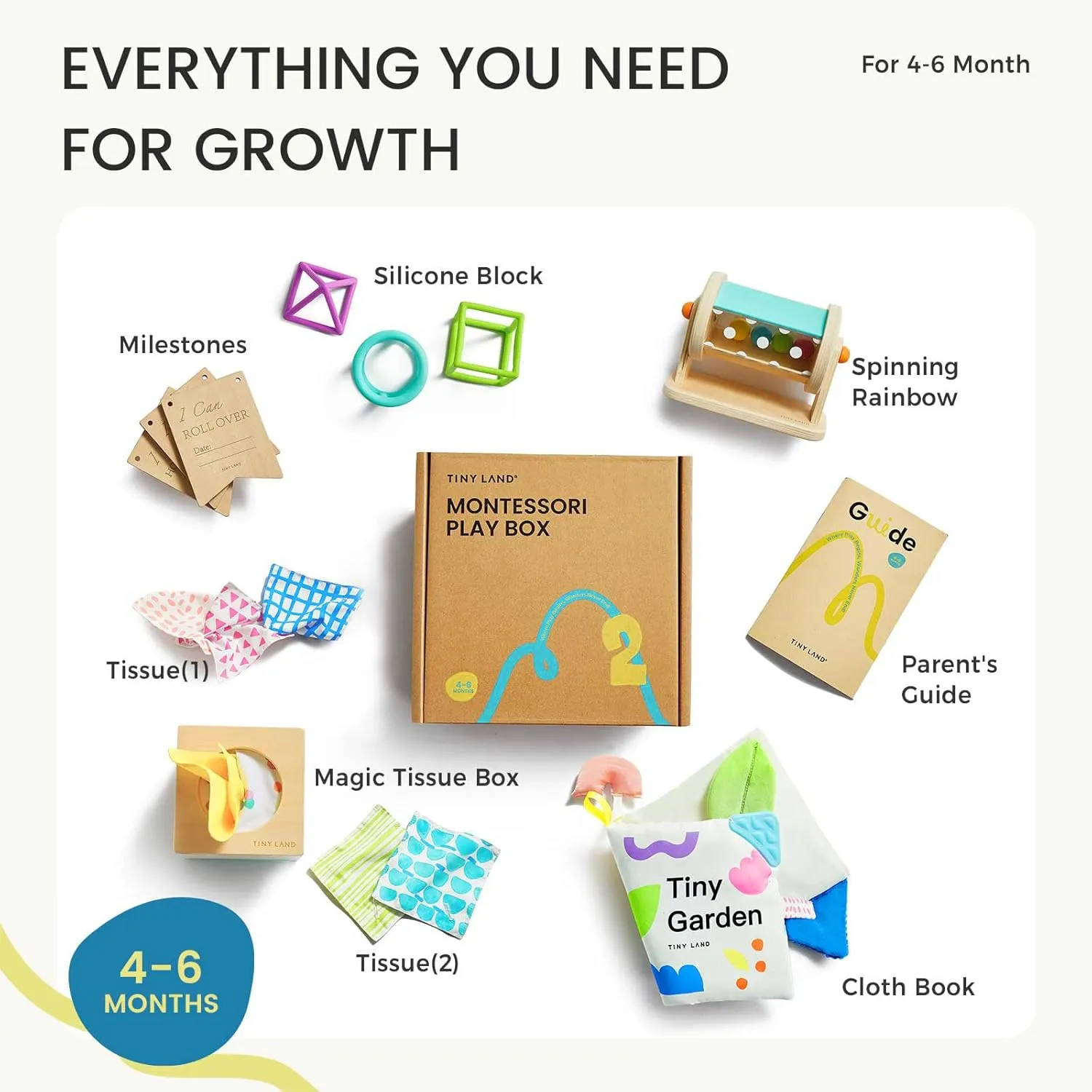 Tiny Land Montessori Baby Toy Set 4-6 Months – Early Learning Motor Skills Development Kit with 4-in-1 Soft Cloth Book, Spinning Rainbow Toy, Silicone Blocks, and Interactive Magic Tissue Box