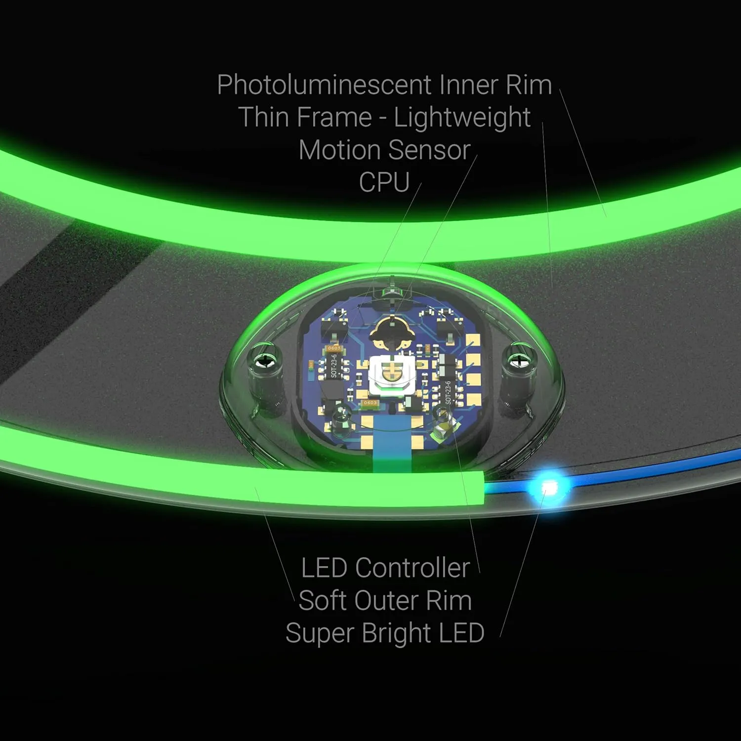 TOSY Flying Ring - 16 Million Color RGB or 12 LEDs, Super Bright, Lost Mode, Auto Light Up, 4th of July Camping Essentials for Kids/Teens/Boy/Girl, Safe, Waterproof, Pool/Beach Games, Lightweight Toy