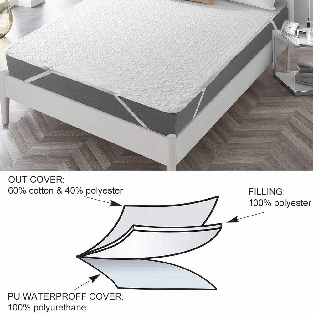 Twin Size Mattress Protector Cover Waterproof Quilted Fitted Soft Cotton Mattress Cover Pad Washable Mattress Bed Protector with Elastic Band