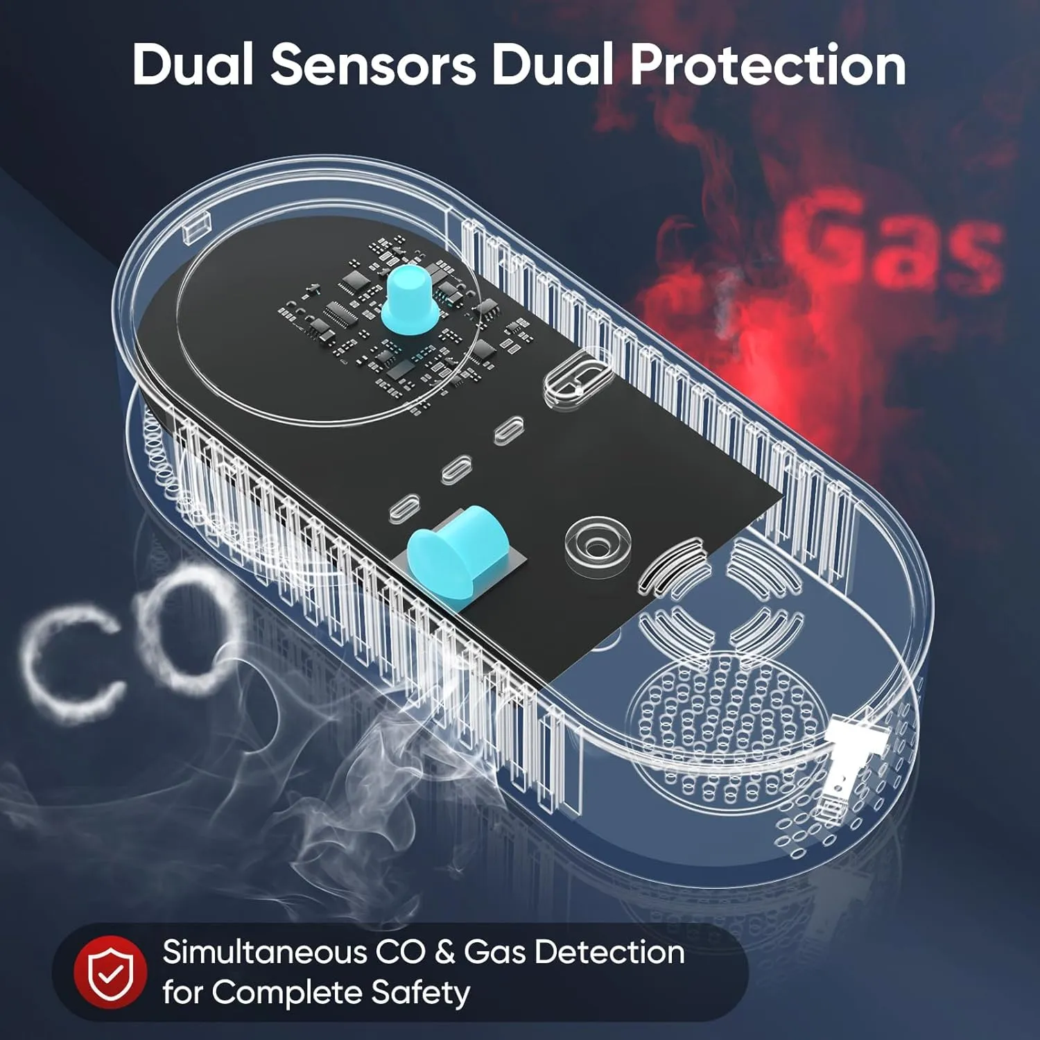 Upgraded Natural Gas Leak Detector & Carbon Monoxide Detectors - 4 in 1 Natural, Propane, Co & Gas Detector - Carbon Monoxide Detectors Plug in - Temperature & Humidity for Home, RV (3 Packs)