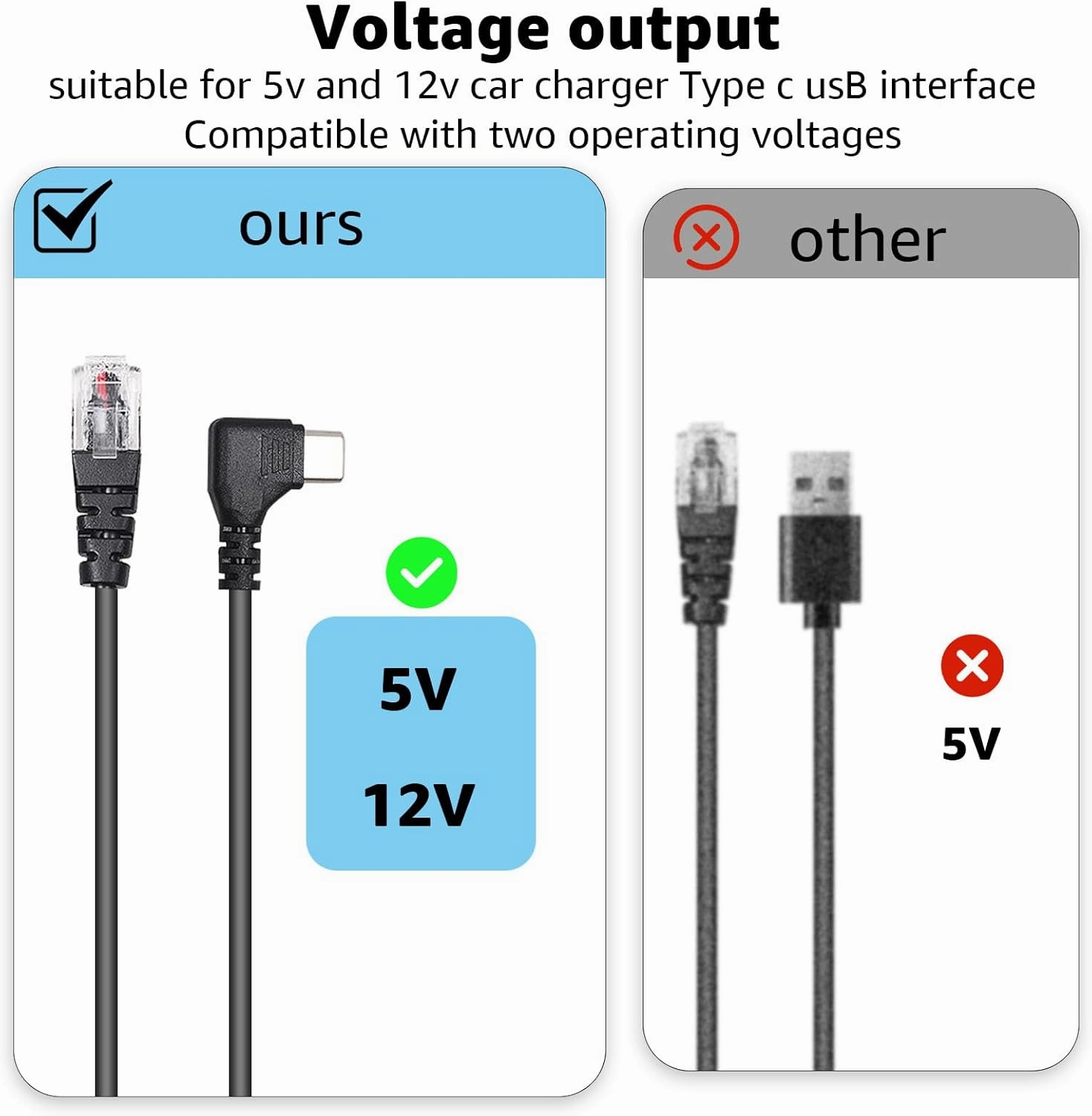 USB-C to RJ11 Power Cord, 3.3Ft Length, Compatible with Escort MAX360 MAX 360c, IX, IXc, 9500 IX,Uniden R1 R3 R7, Beltronics, Cobra, Radenso XP etc.