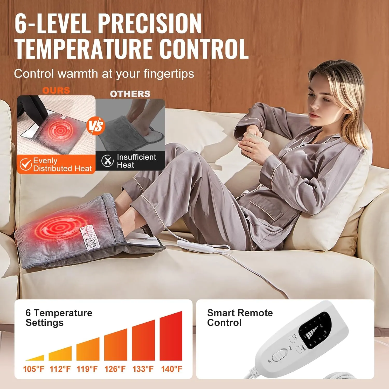 VEVOR Electric Heated Foot Warmer, King Size Ultra-Soft Flannel Heating Pad for Feet with Timer and 6 Heat Level for Bed Office Under Desk, 21.5" x 19.0" Feet Warmers Washable for Back, Waist, Abdomen