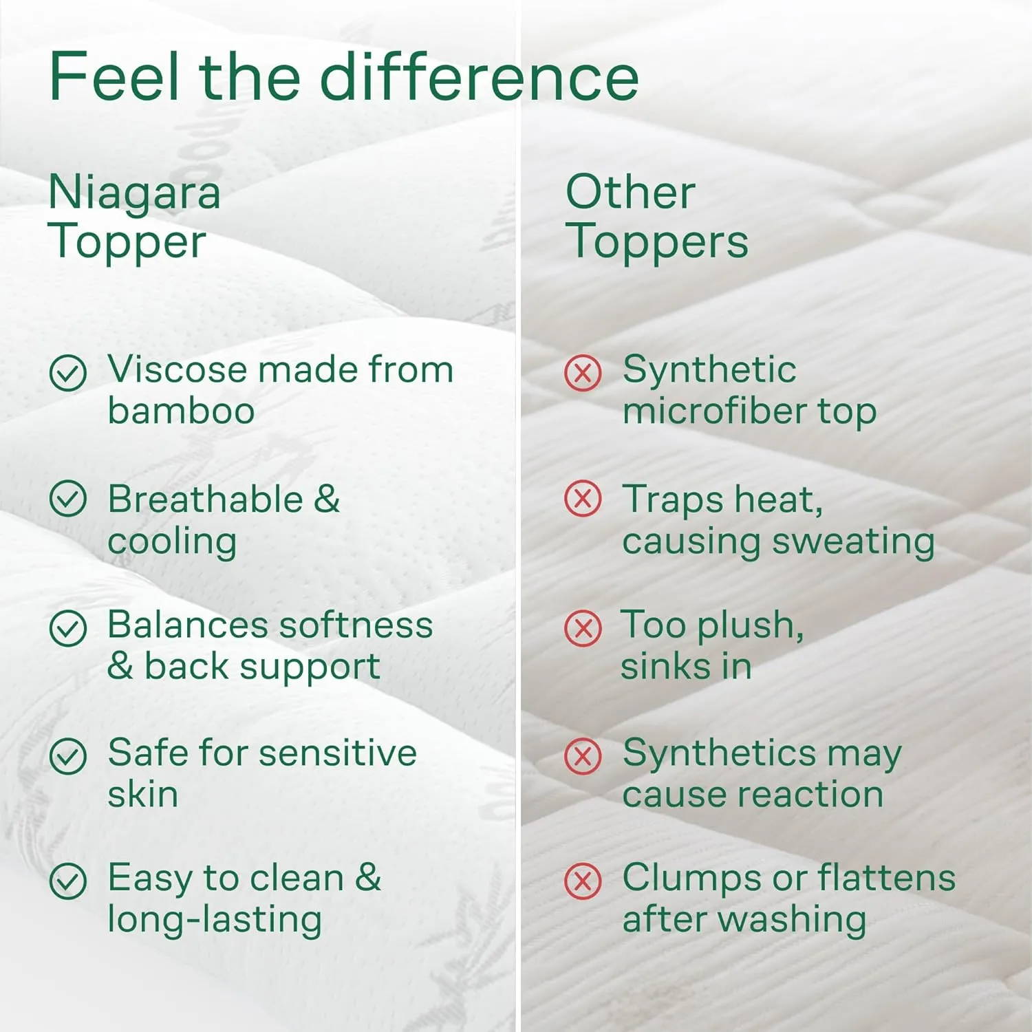 Viscose Made from Bamboo Twin Mattress Topper - Thick Cooling Breathable Pillow Top Mattress Pad for Back Pain Relief - Deep Pocket Topper Fits 8-20 Inches Mattress, White