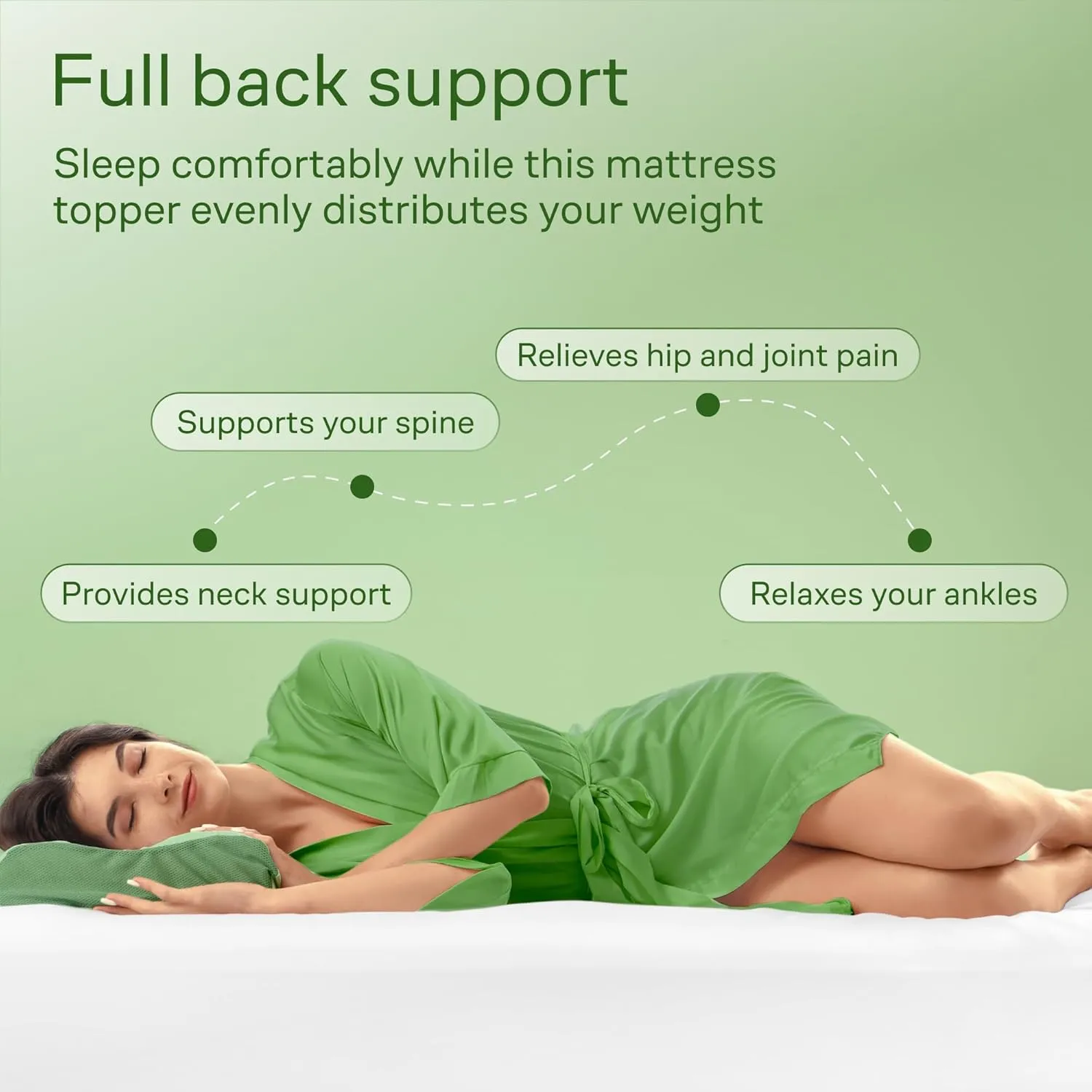 Viscose Made from Bamboo Twin Mattress Topper - Thick Cooling Breathable Pillow Top Mattress Pad for Back Pain Relief - Deep Pocket Topper Fits 8-20 Inches Mattress, White