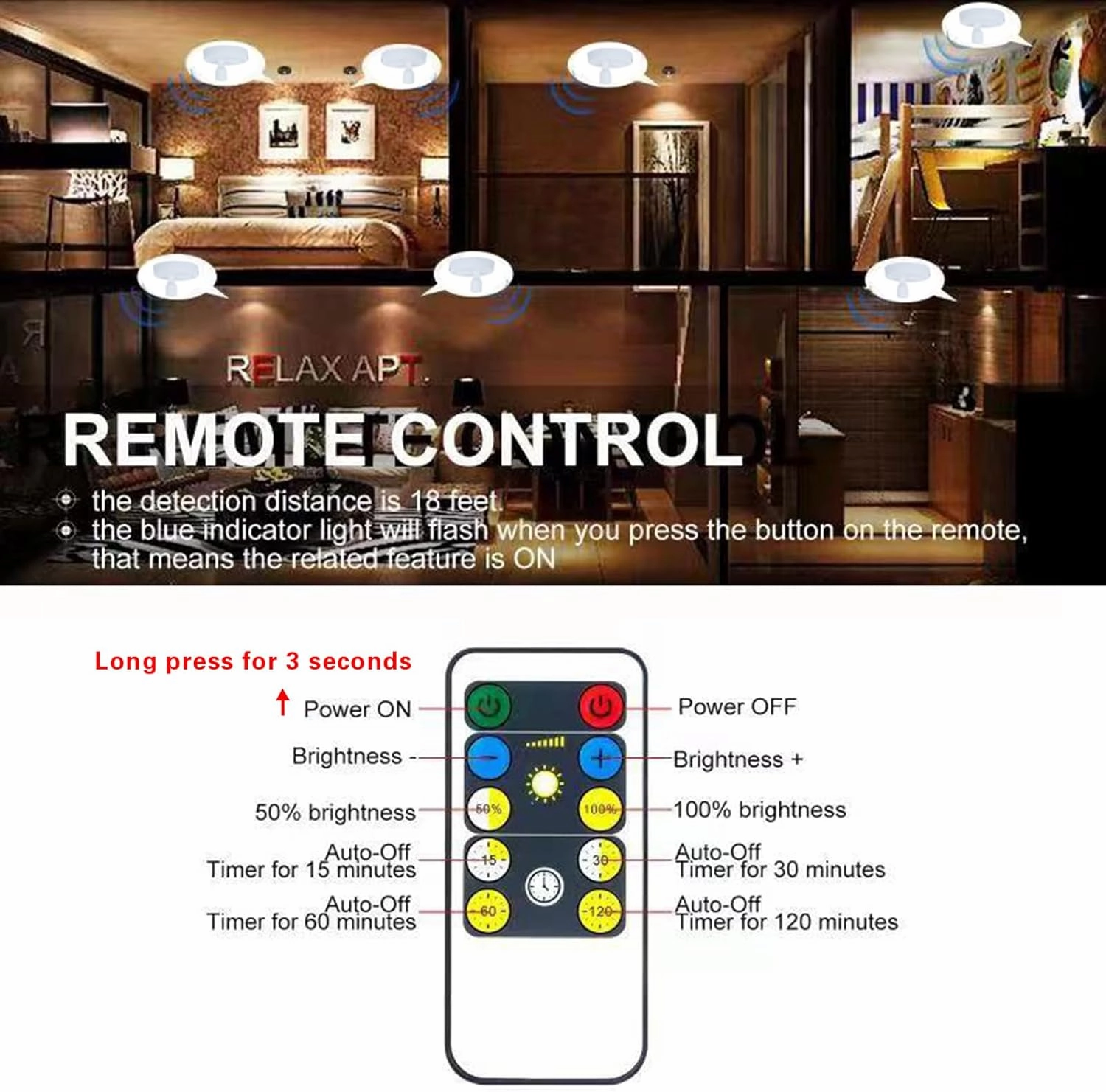 Wireless LED Spotlight, Battery Operated Picture Lights, Indoor Uplight, Puck Lights with Remote, Spot Light for Wall Art Display Dartboard Painting Accent Artwork Closet-2Pack