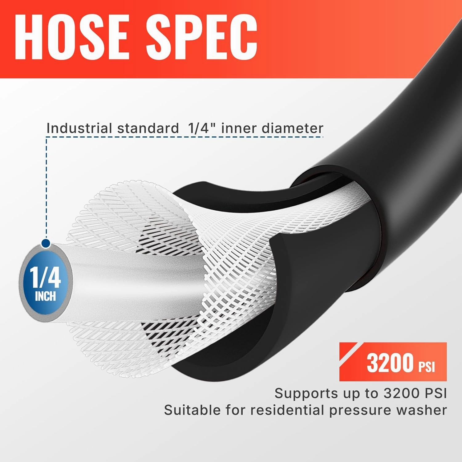 YAMATIC Kink Resistant Pressure Washer Hose 50FT 1/4" M22 & 3/8" Quick Connect Power Washer Hose Replacement for Ryobi, Troy Bilt, Greenworks, CRAFTSMAN Most Brand Power Washer, 3200 PSI