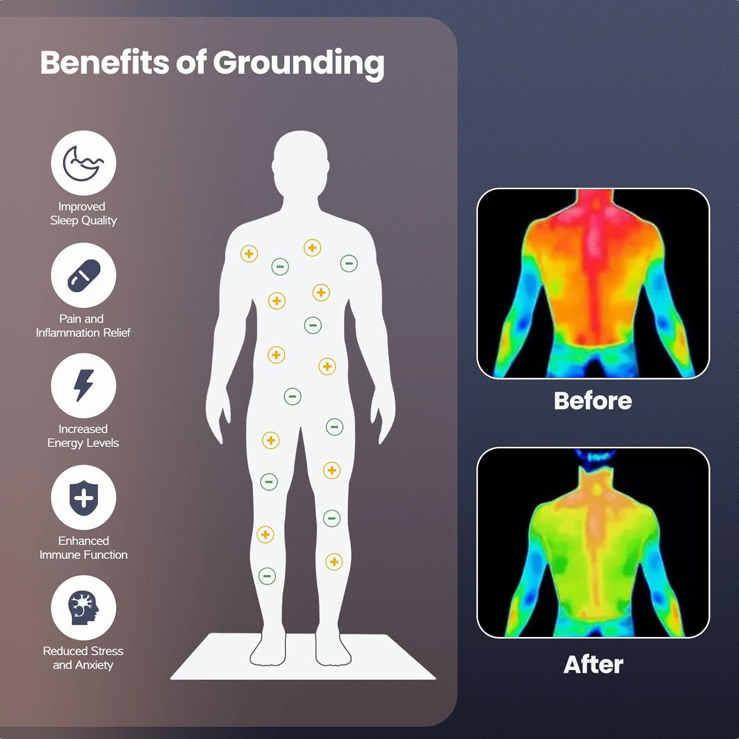 Yoga Steet Grounding Mat, Foot Therapy, 35.4x23.6 inches Grounding Pad for Bed, Boost Energy, Improve Sleep, Reduce Anxiety - Reconnect to Nature with Our Grounding Mat