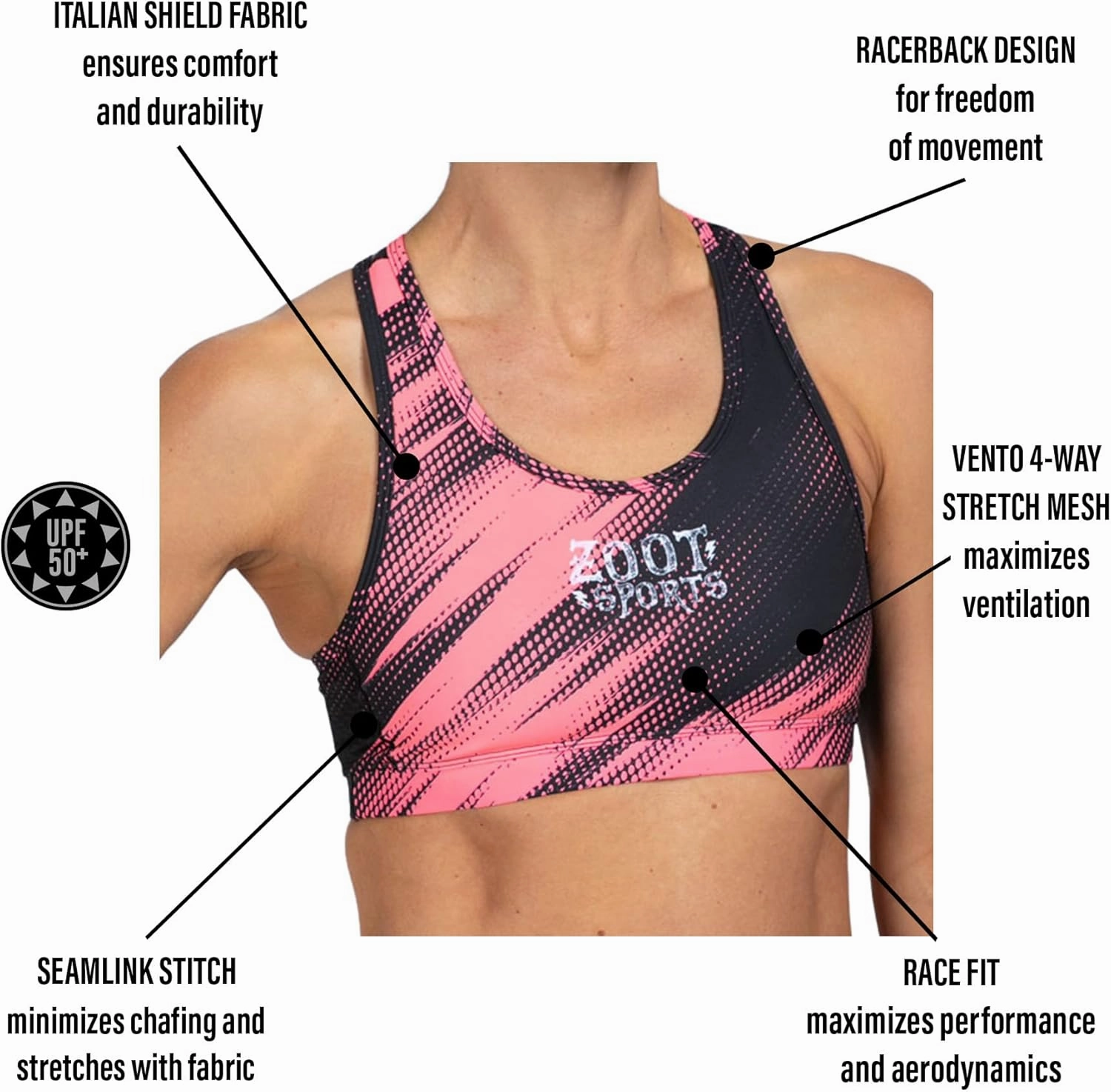 Zoot Women’s LTD Triathlon Sports Bra, Racerback High Performance Tri Sports Bra for Swim, Bike, Run & UPF 50  Fabric